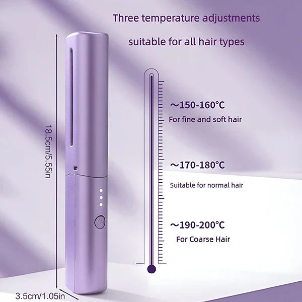 Rechargeable Mini Hair Straightener